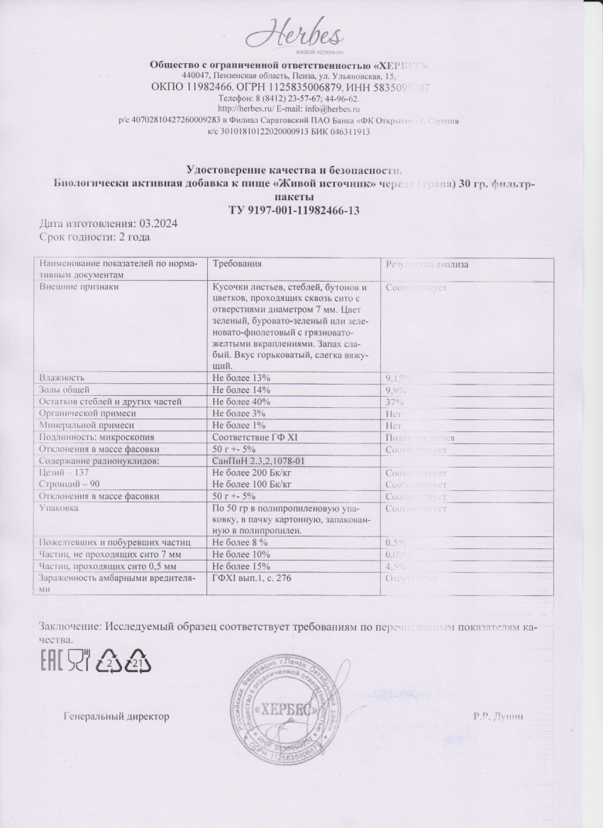 Паспорт №032024
